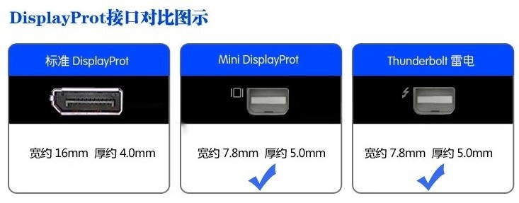 mini dp to hdmi-06