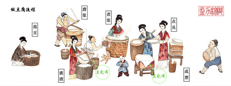 做豆腐流程