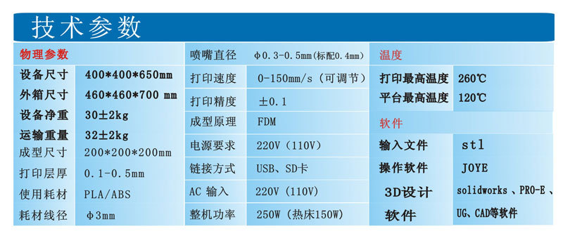厂家直销湖北嘉一2020D 高精度智能3D打印机 ABS/PLA快速成型