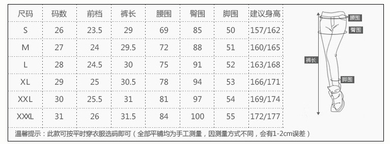 QQ截圖20140512104712