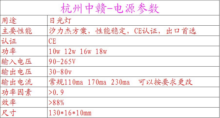 9-18w高日光灯