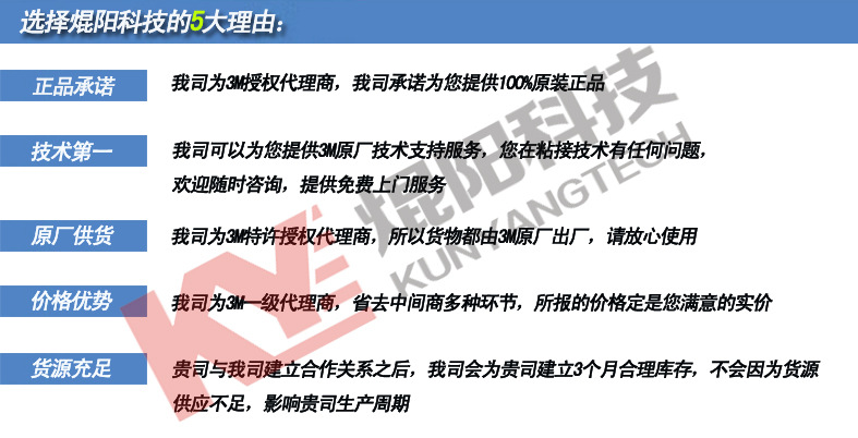 现在我们的5打理由副本