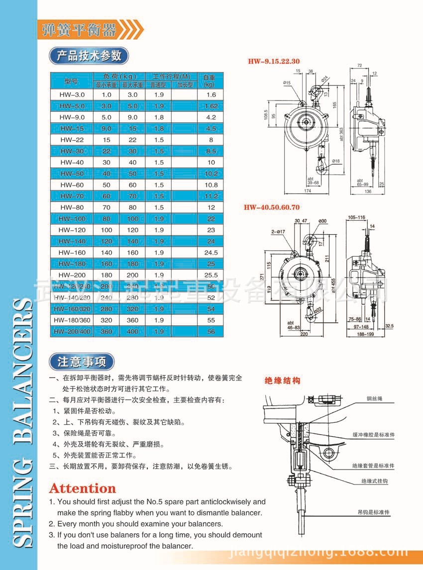 国产平衡器参数