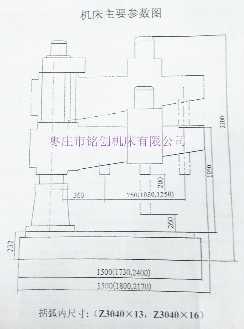 z3040x13双柱摇臂钻床 高精度摇臂钻床 模具加工切削拉丝 外贸