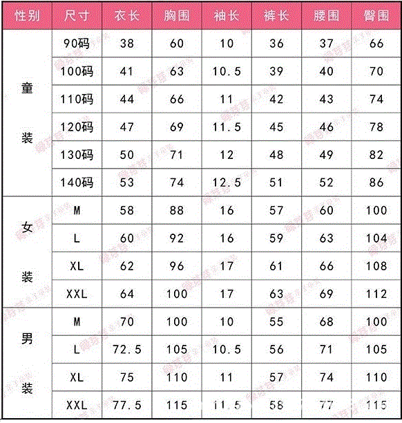 亲子套装&宝宝衣服尺码对照表