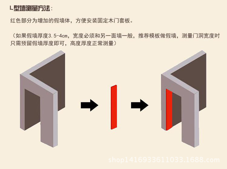 【家居 如何测量门洞尺寸-颐居家居告诉您!