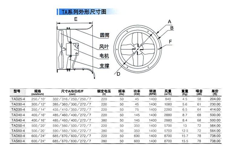 德通特价 圆筒风机 工业换气扇 排气扇 通风机 tas40-4 145w