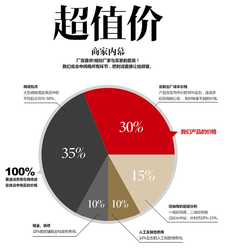 香飘飘详情_18