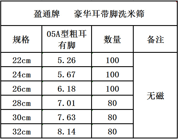 QQ截图20140119163742