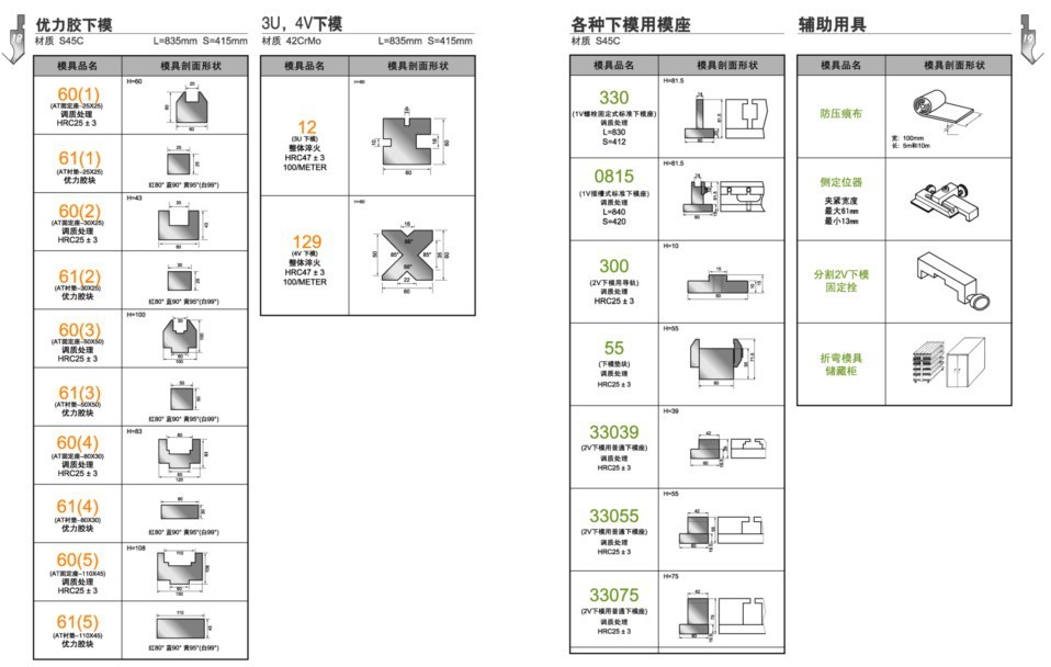 厂家直销上海瑞铁/广州瑞铁折弯机模具