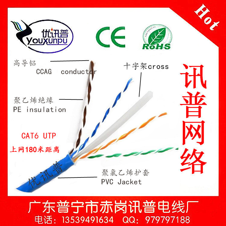 cat6 utp铜包银