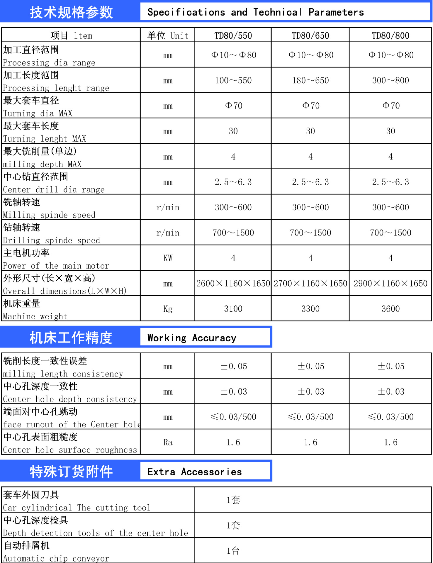 TD80机床参数