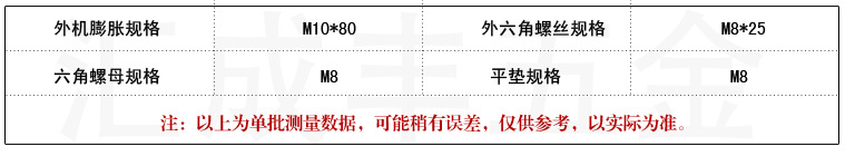 参数说明
