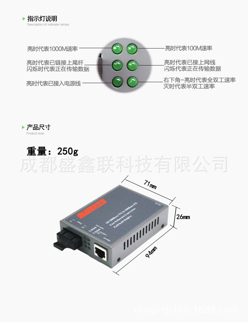 光纤收发器