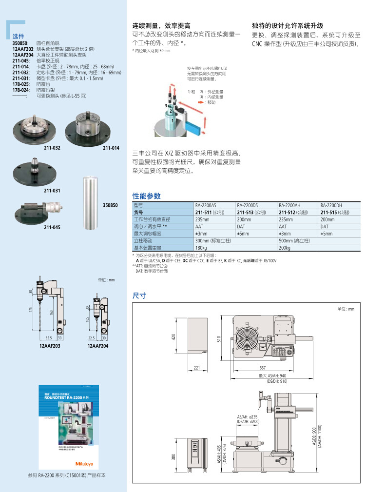 圓度機9