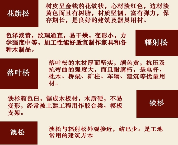 花旗松木材加工廠加工批發花旗松木方 花旗松方木 花旗松口料