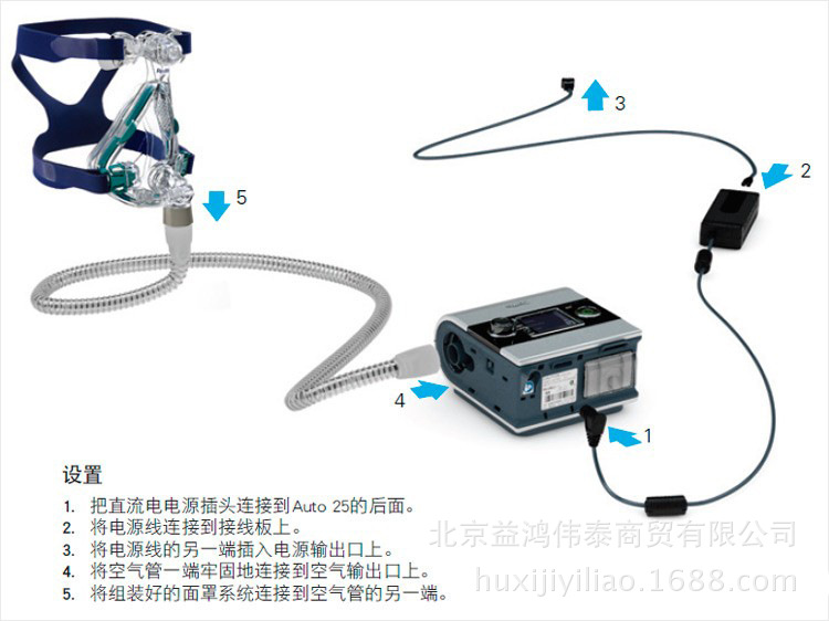 S9 VPAP Auto連接示意圖