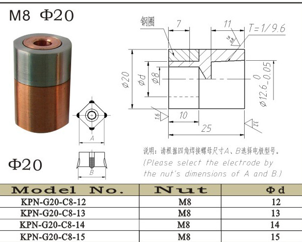 KPN-G20-C8-12-13--14--15