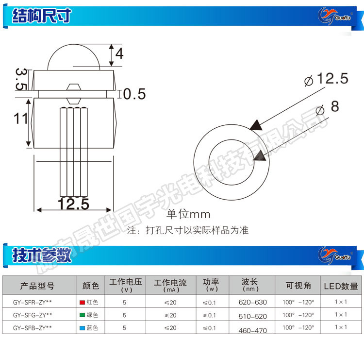 F8全彩灯说明_11