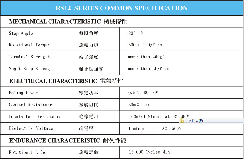 RS12規格參數