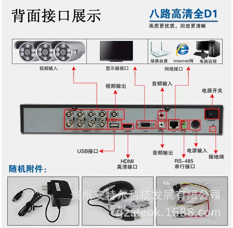 HIK 7808 04