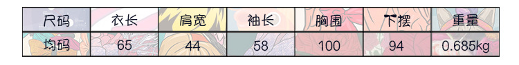PC端尺码表模板