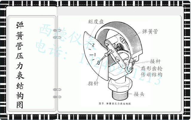 201032191948325_副本，2_副本