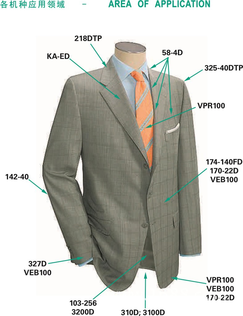 士多宝机型应用1-男西装