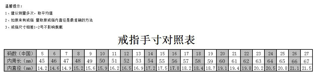 戒指对比修正版