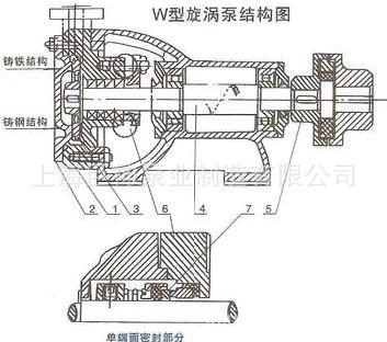 W型旋涡泵结构图2(1)