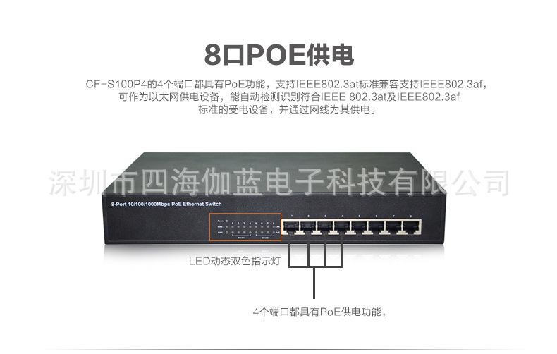 S100P4-4
