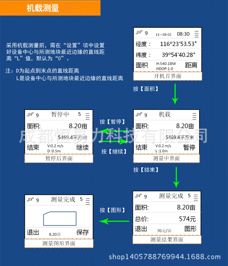 X68寶貝詳情13