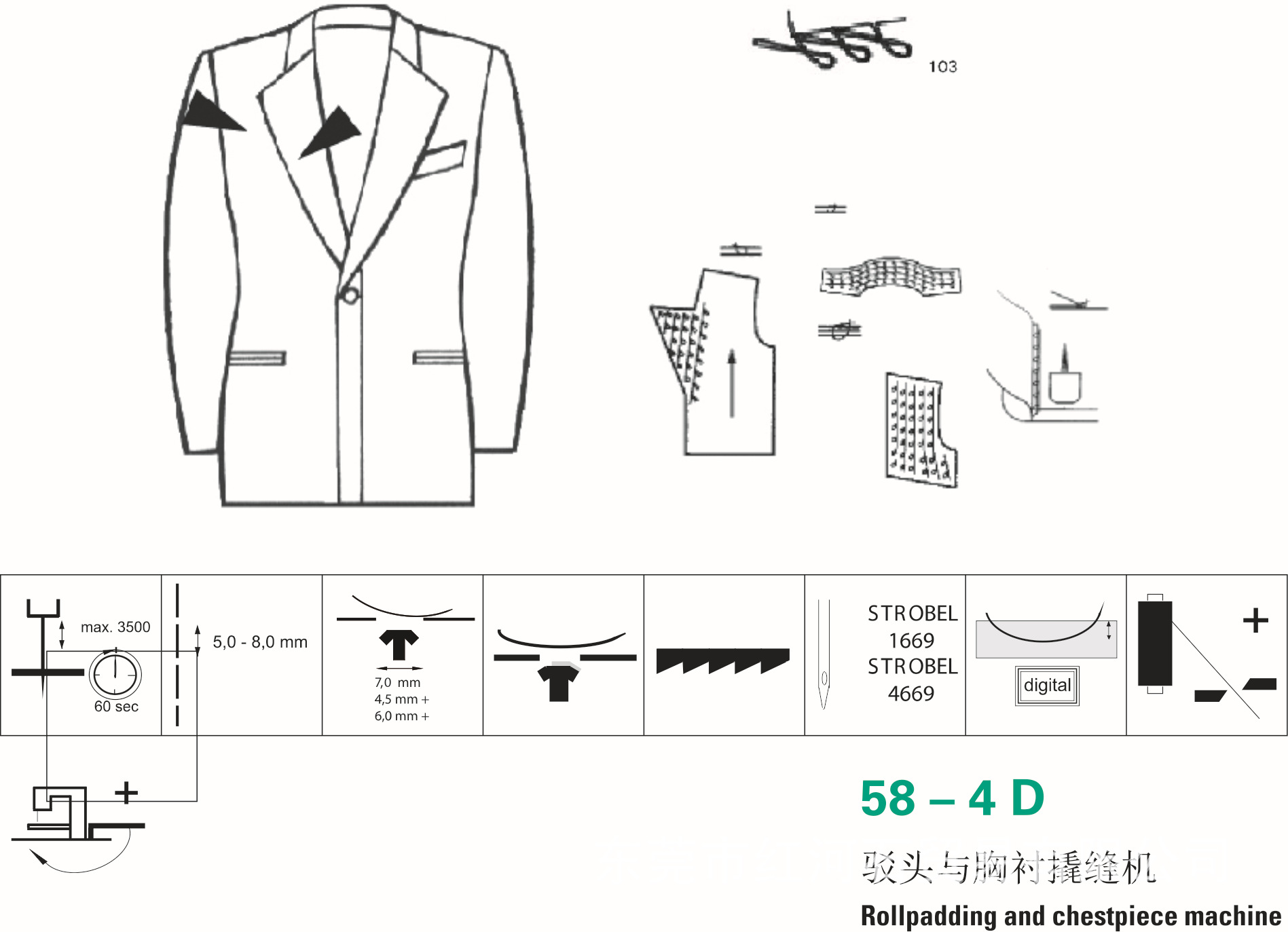 58-4D参数