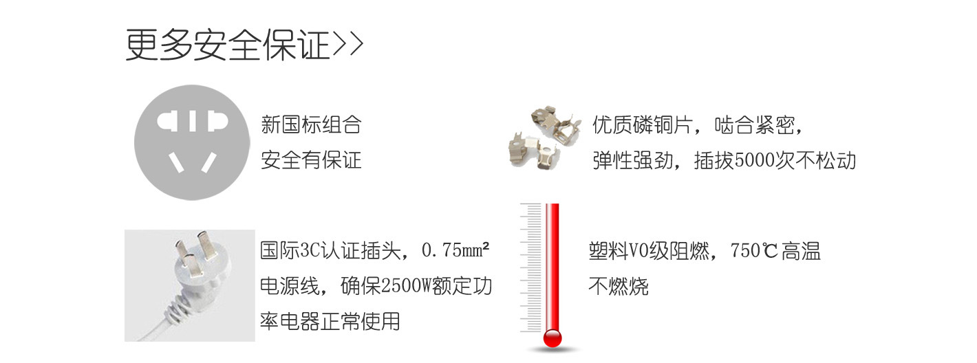 旋的插座，可360度旋轉的模塊化插座