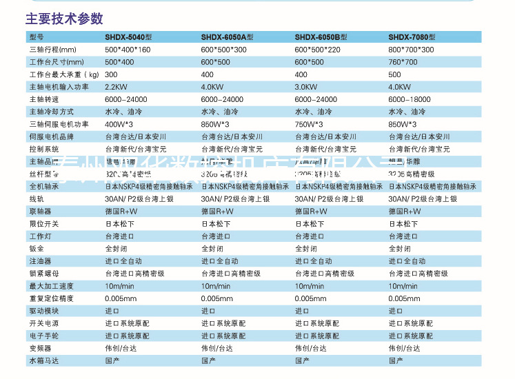 厂家直销  高速数控SHDX6050  诚信经营  放心选购