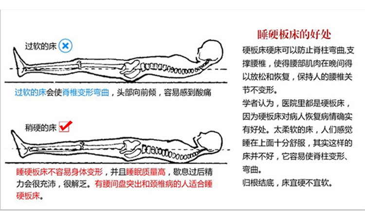 18副本