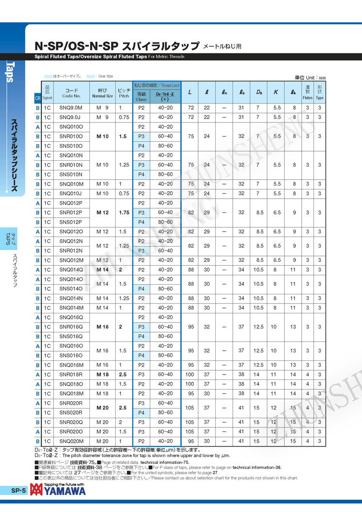 n-sp2