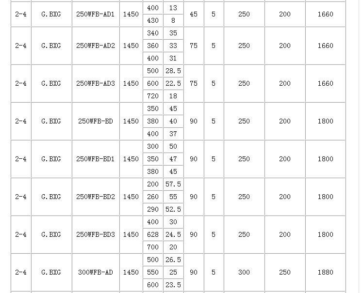 QQ截图20140911162327