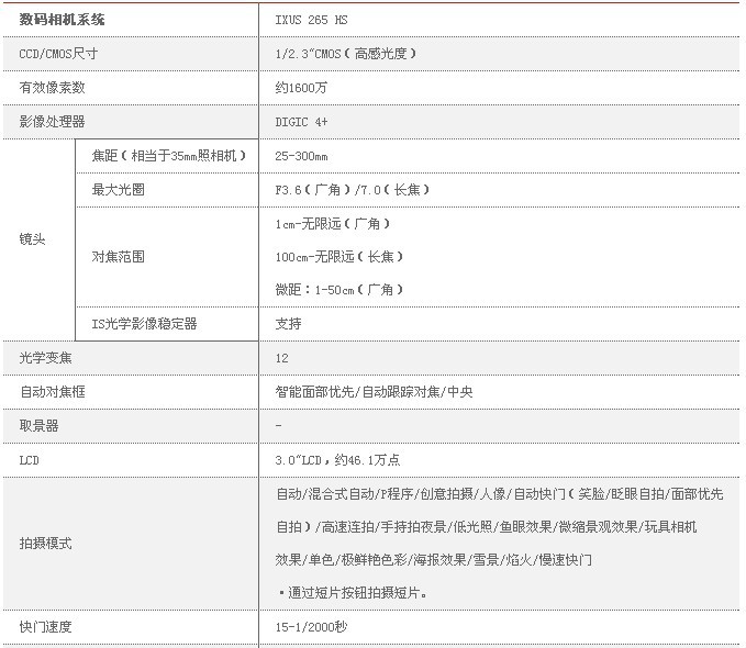 数码 佳能数码相机 新款 行货相机 佳能数码相机 佳能ixus265 hs