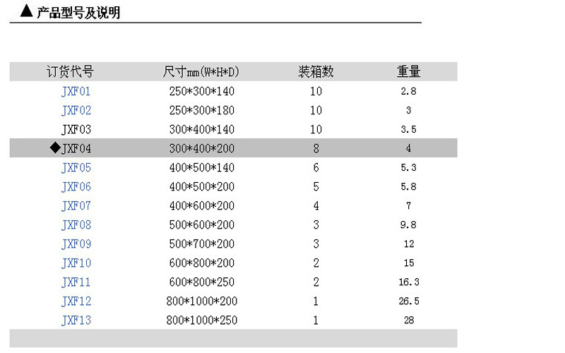 QQ图片20131220104042