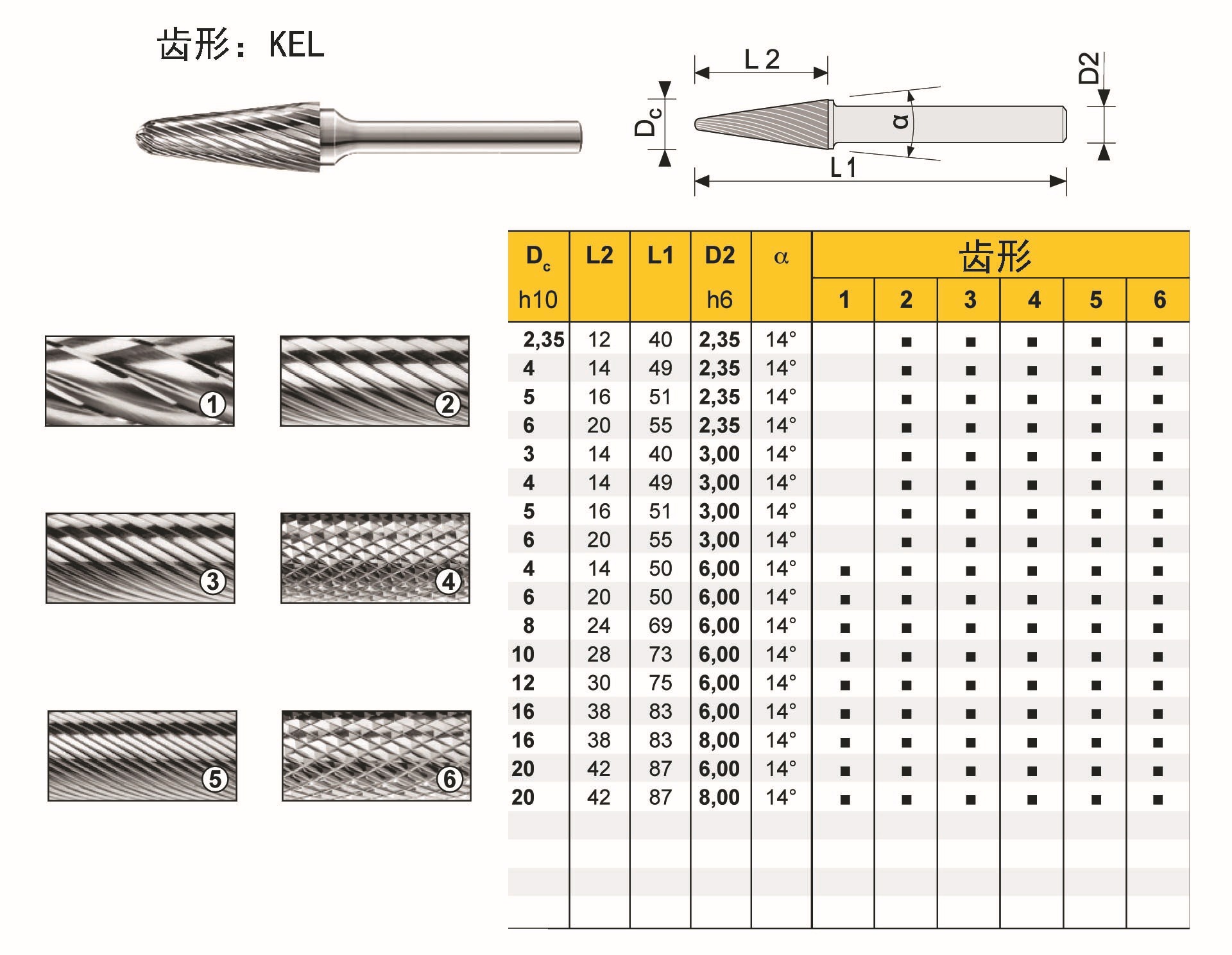 KEL-2