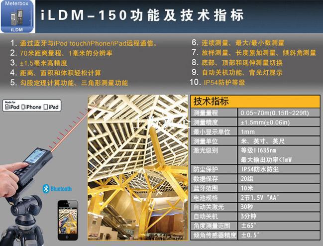 iLDM-150應用