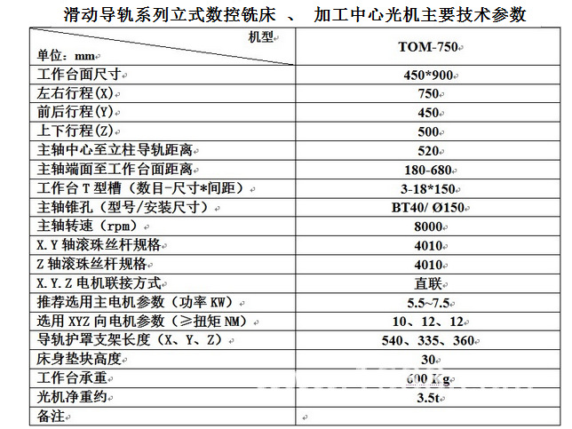 立式加工中心750硬轨机