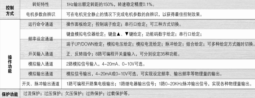 QQ图片20140307124454