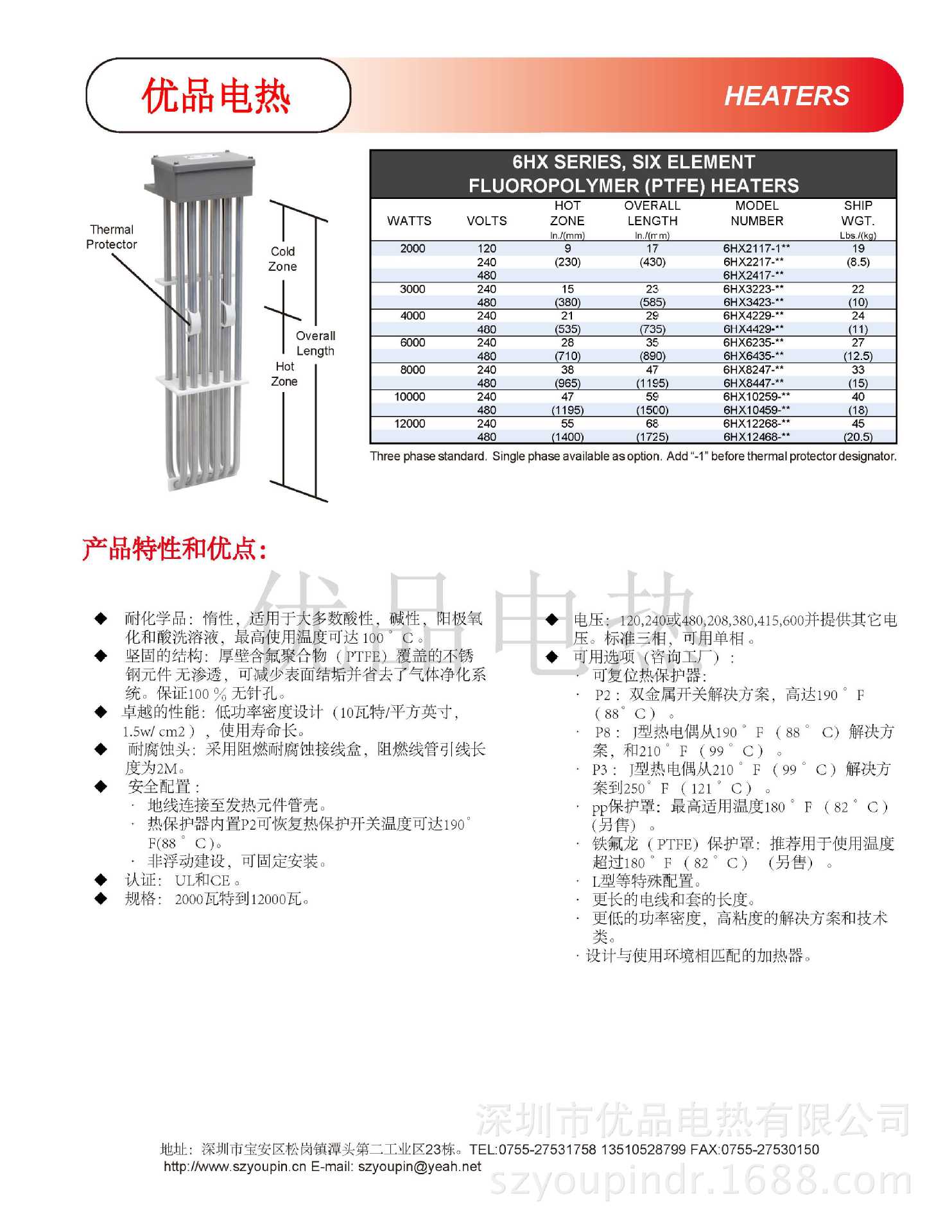 6HX_頁麵_1