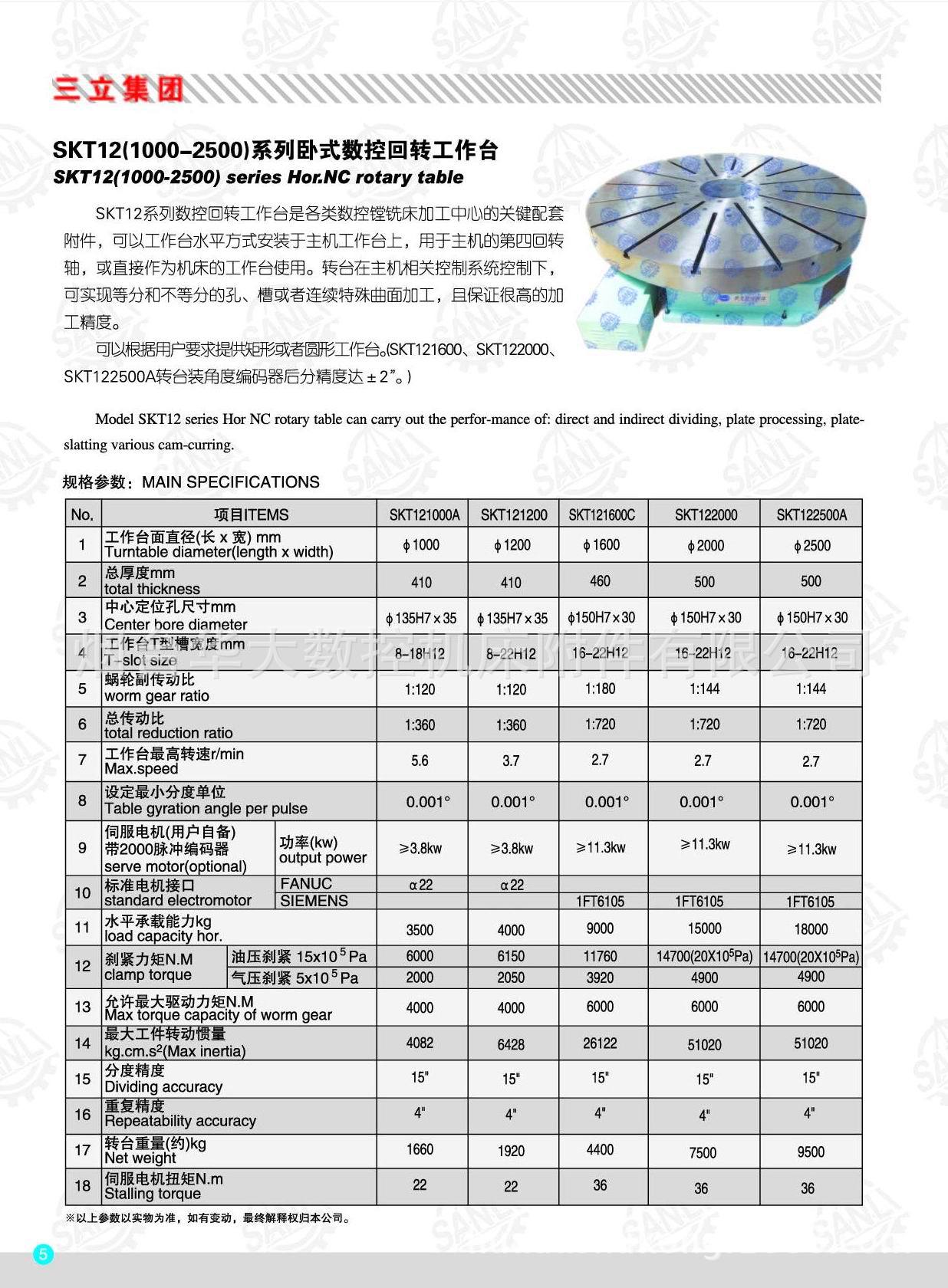 SKT12系列 数控回转工作台/分度盘