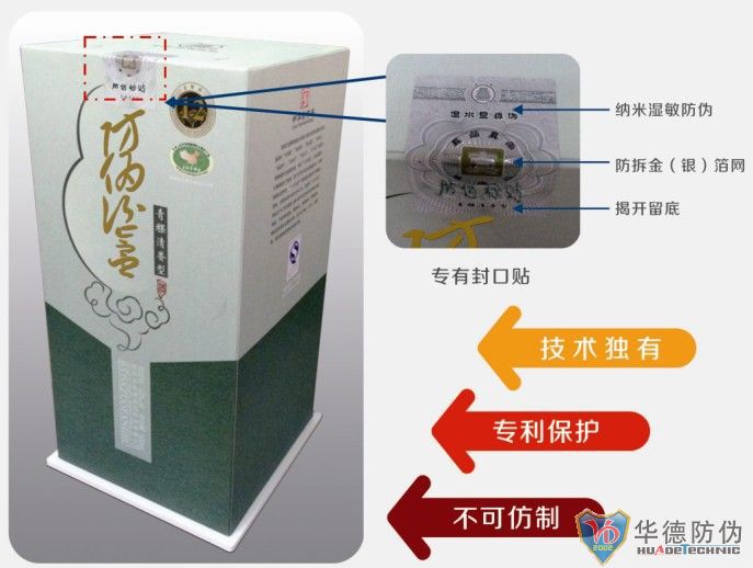 防伪包装盒