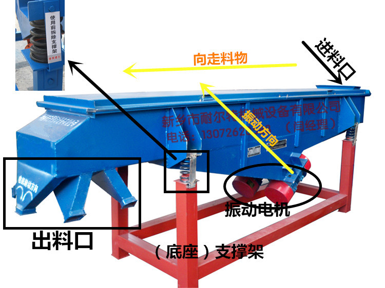 振動篩詳解