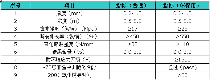 QQ截图20140811101713