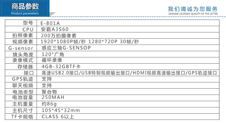 E-801A_11